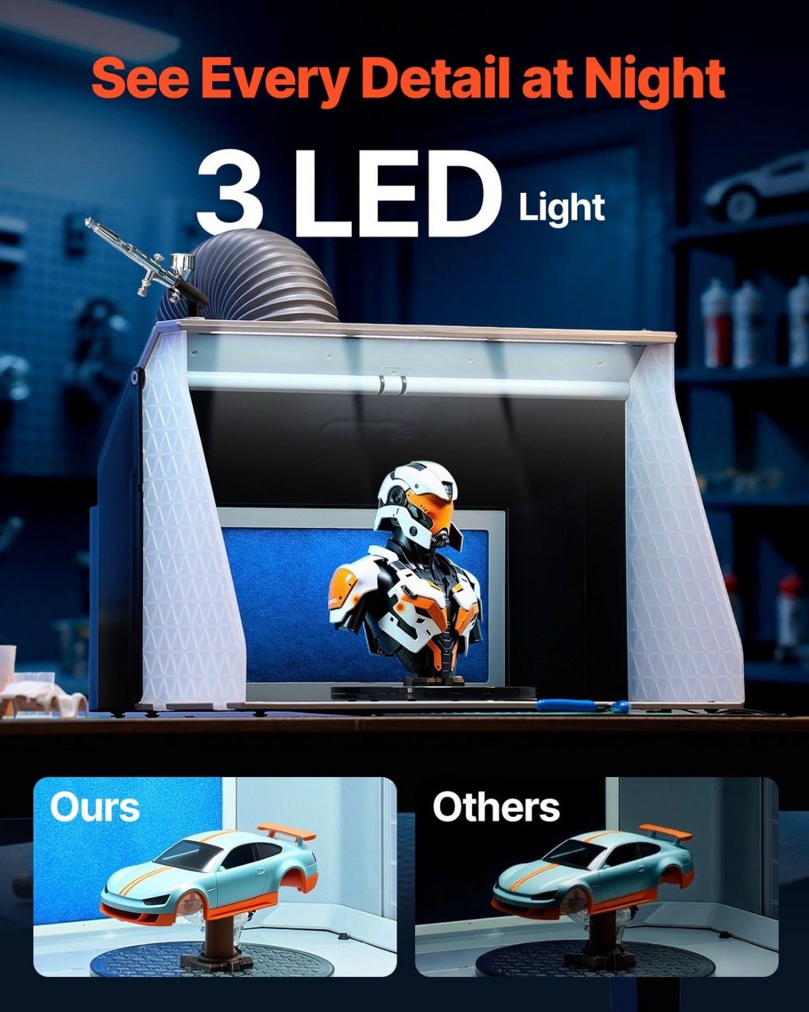 Airbrush Lackierkabine Sprühfarbenkabine mit Doppellüftern 3 LED