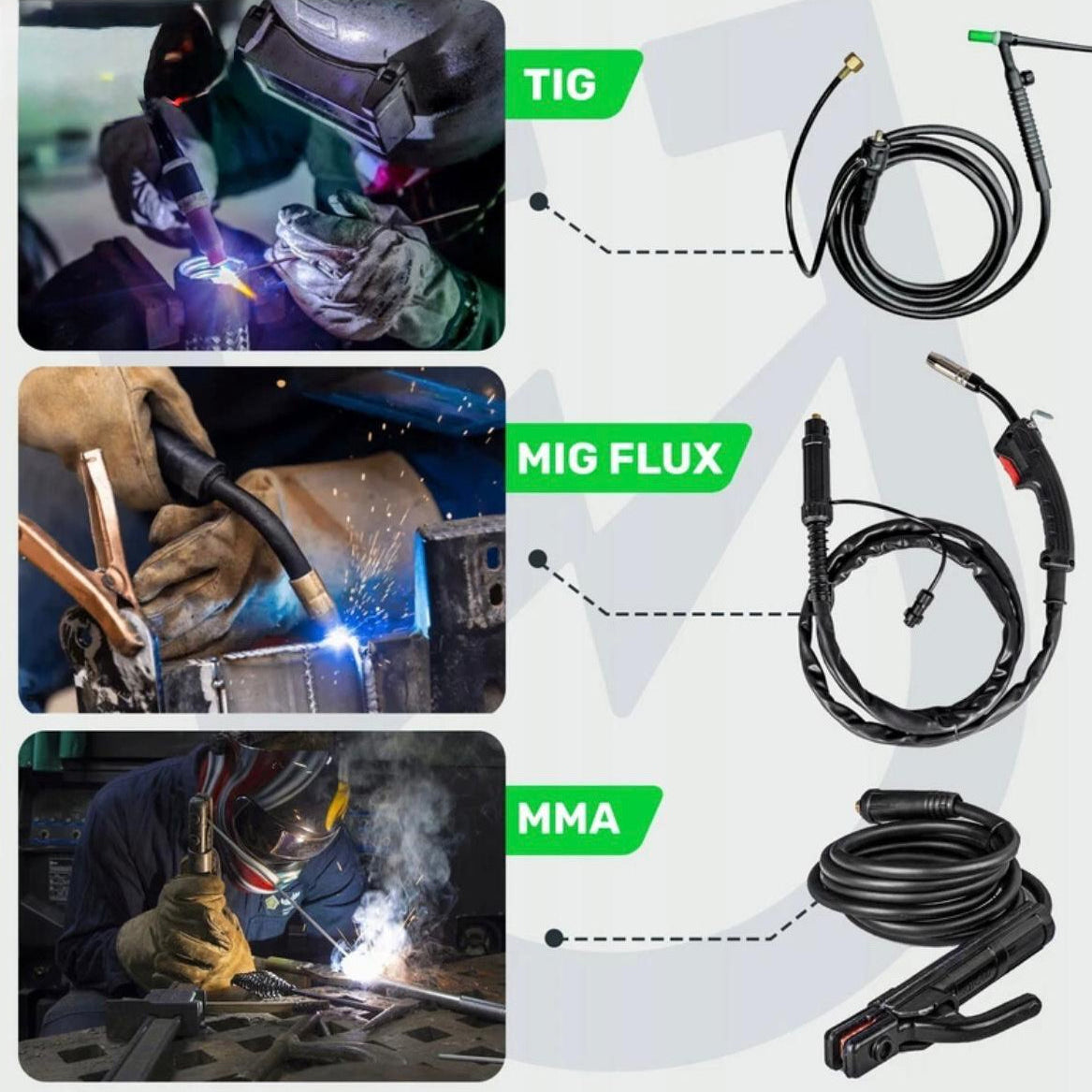 3in1 Inverter Schweißgerät MIG FLUX MMA TIG 200A