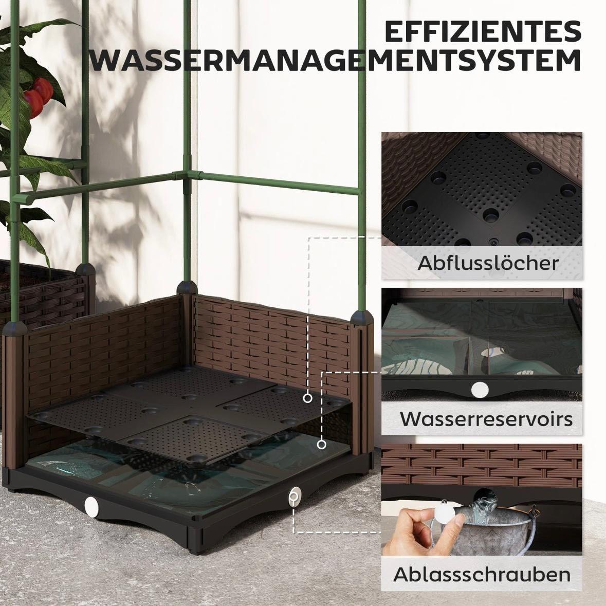 Hochbeet mit Rankgitter 3er Set Pflanzkasten Balkon Garten