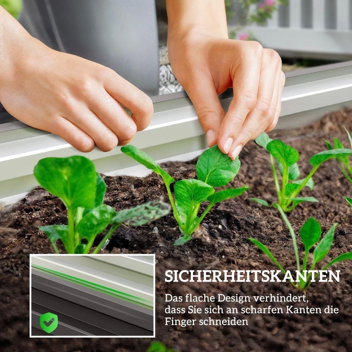2er Set Hochbeet Metall Gartenbeet Stahl Pflanzbeet