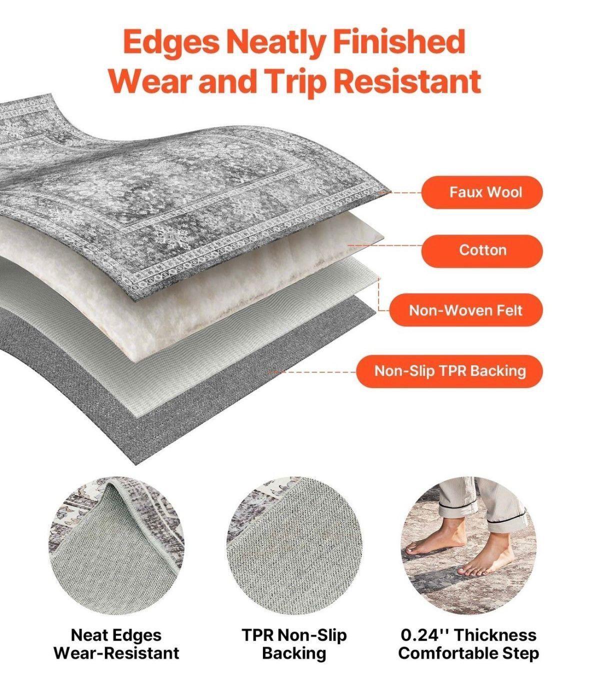 Vintage Teppich Grau rutschfest