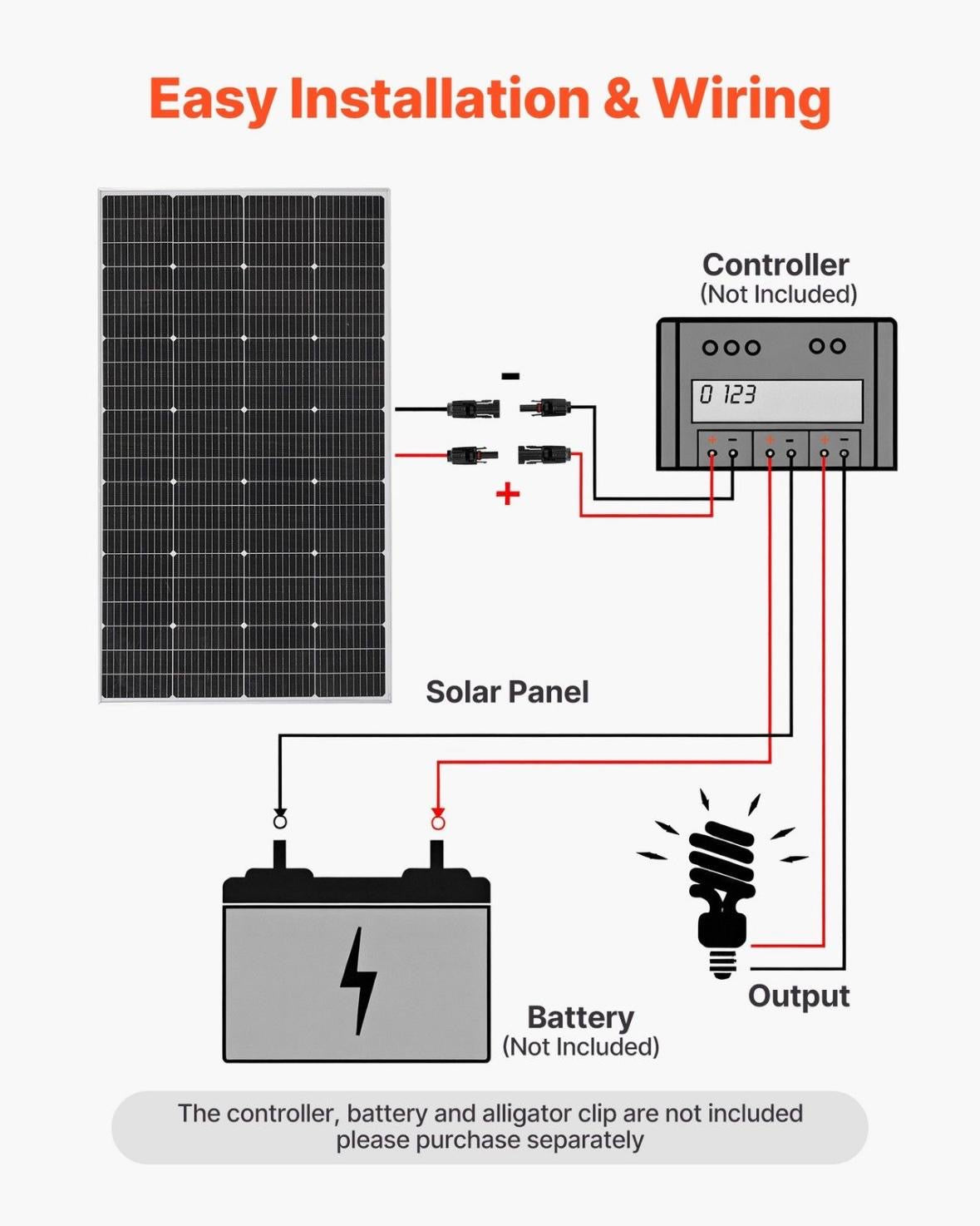 Solarmodul Monokristallin 200W PV
Solarpanel Balkonkraftwerk