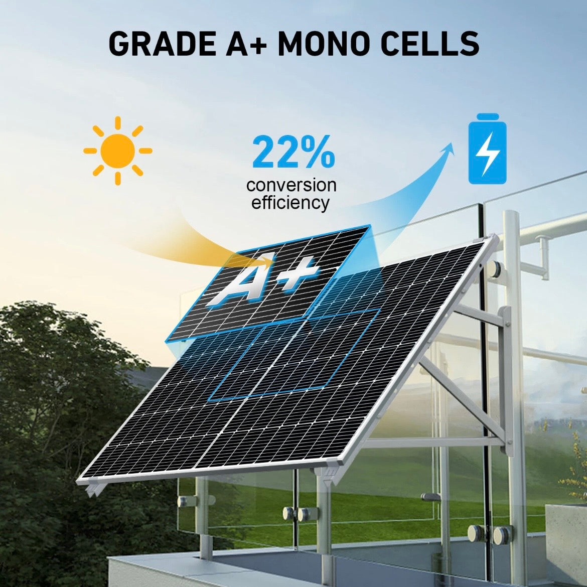 Dokio 200W Watt 12V Solar Panel Mono Kit Outdoor