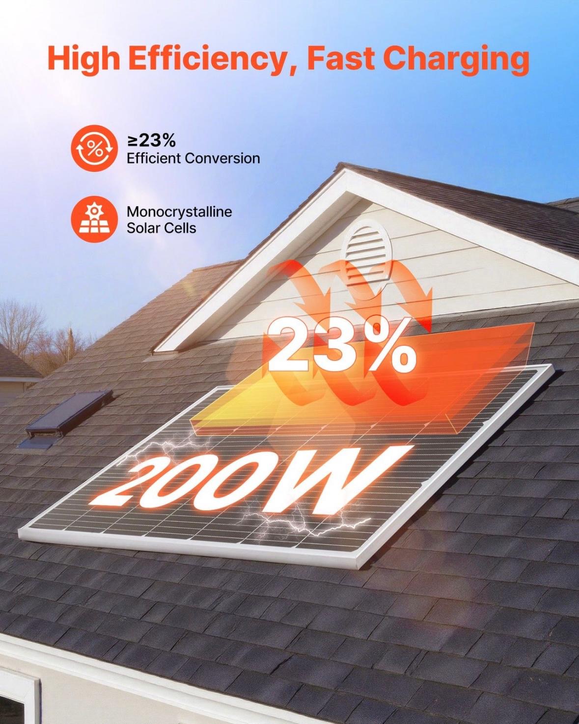 Solarmodul Monokristallin 200W PV
Solarpanel Balkonkraftwerk