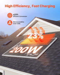 Solarmodul Monokristallin 200W PV
Solarpanel Balkonkraftwerk