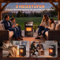 Gas Heizstrahler Outdoor Terrassenheizer Rollen Schutzhülle