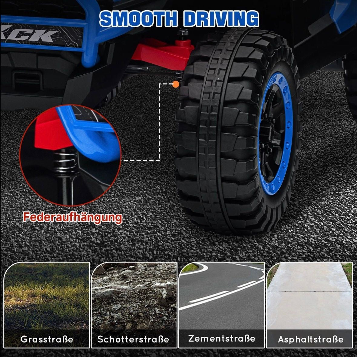 Elektro Kinderauto Geländewagen 2,4G Fernbedienung 5-7 km/h Auto