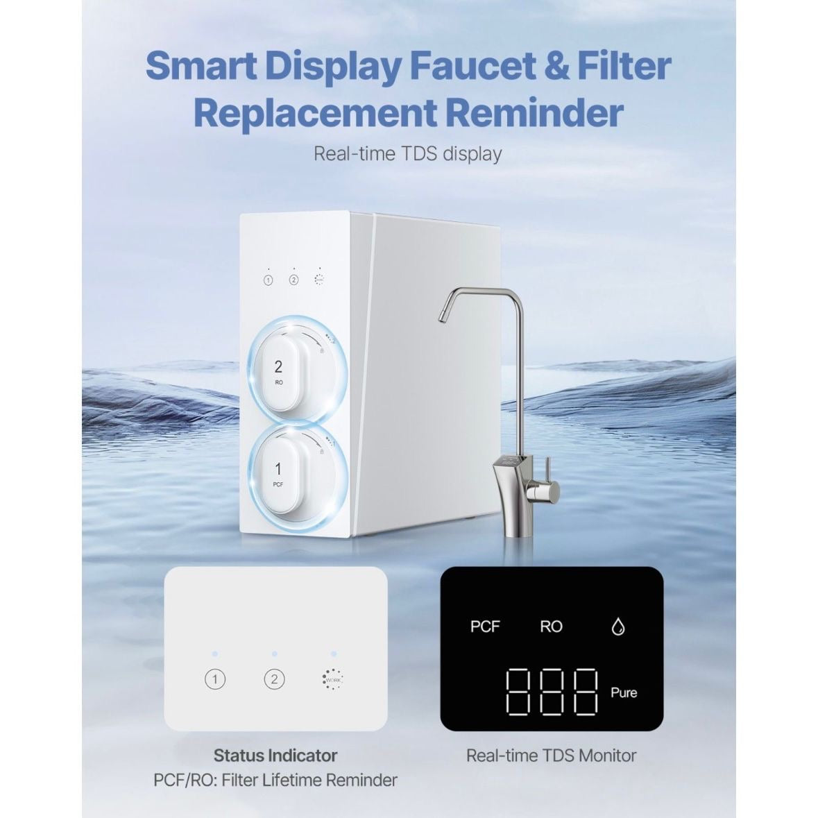 Umkehrosmose-Wasserfilter 600 GPD