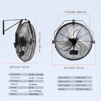 Industrie-Wandventilator Ventilator Lüftung Geräte