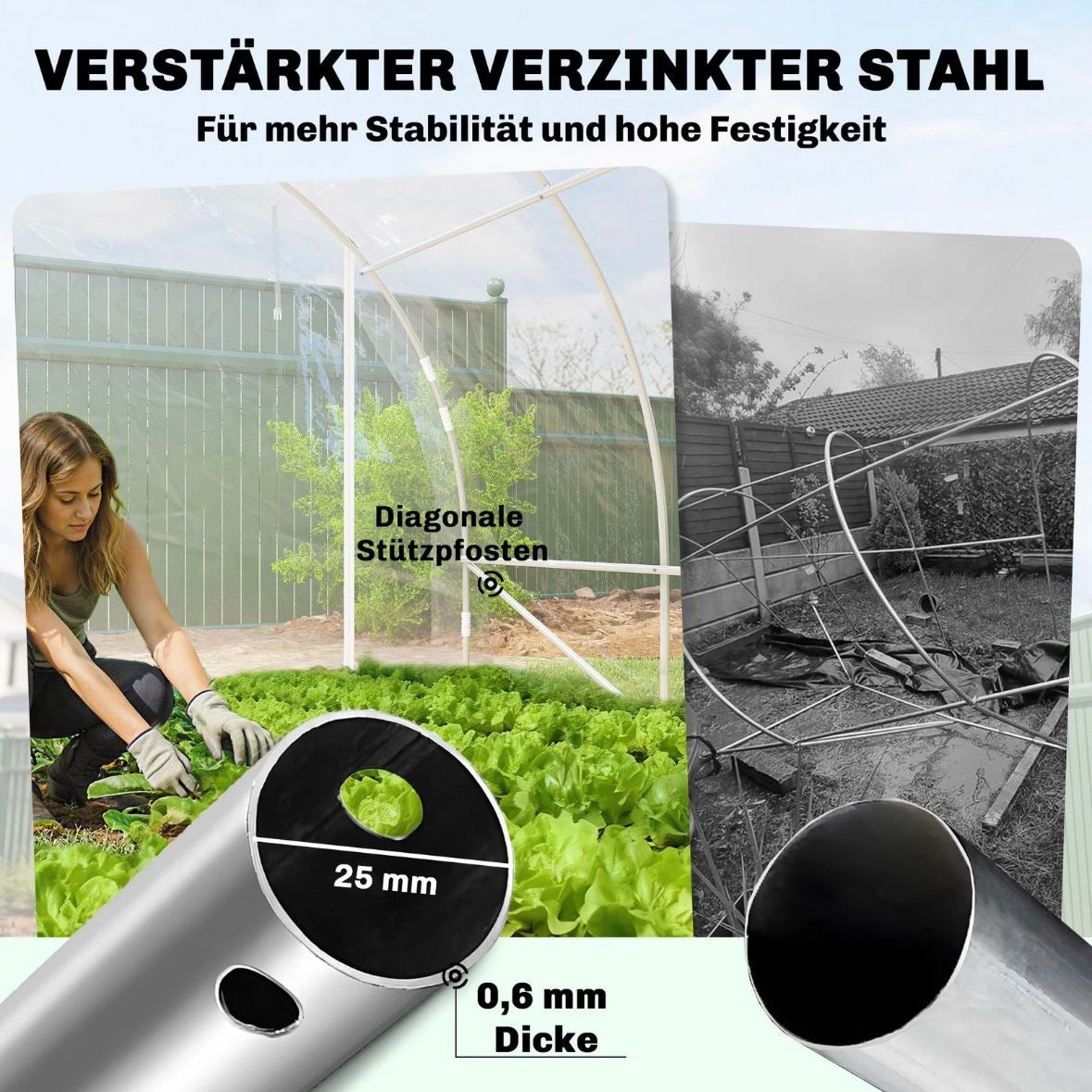 Gewächshaus ca. 4x3x2m Foliengewächshaus Reißverschlusstür Garten