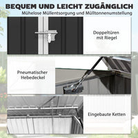 Mülltonnenbox 2x Mülltonnen Gartenbox Müllbox Tonnen Garten