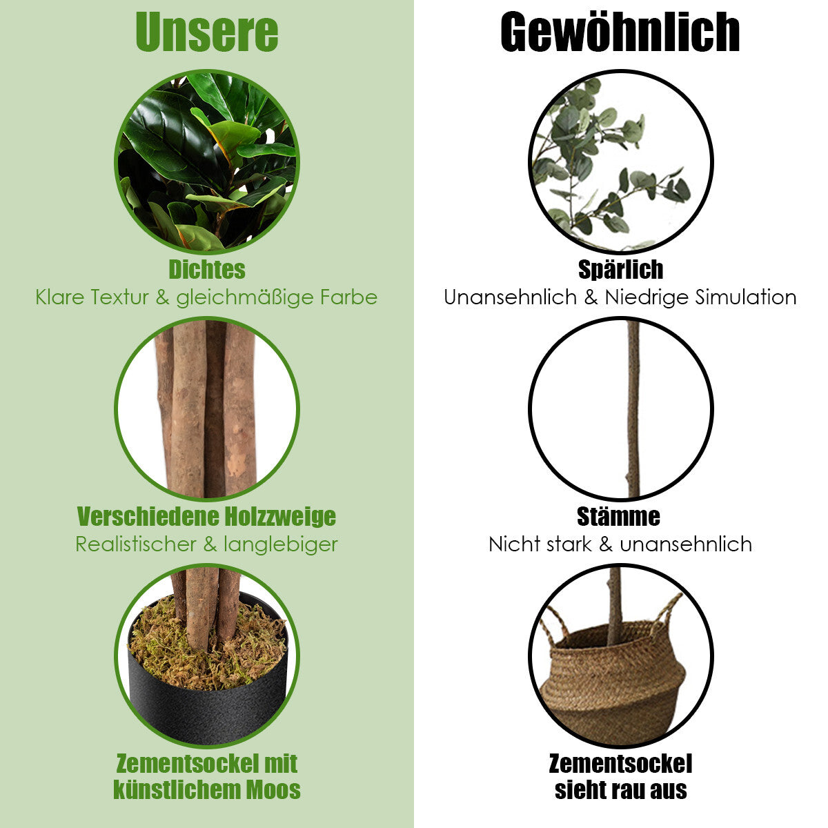 2x Kunstpflanze 120cm Künstlich Feigenbaum Dekopflanze Zimmerpflanze