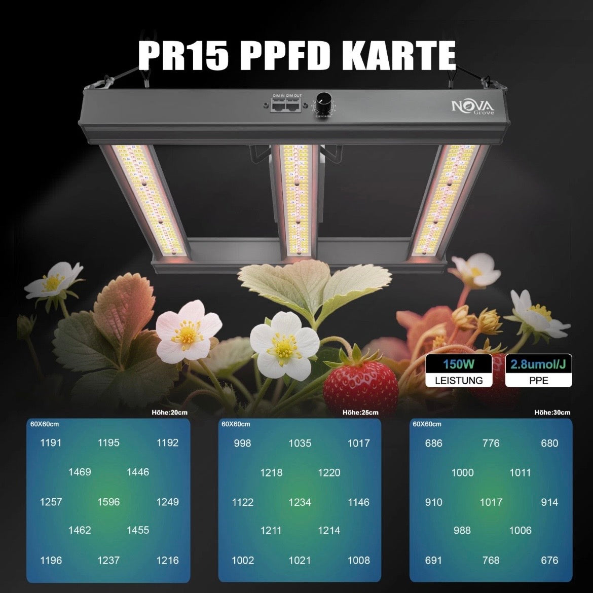 LED Pflanzenlampe 150W Pflanzenbeleuchtung Pflanzenlicht