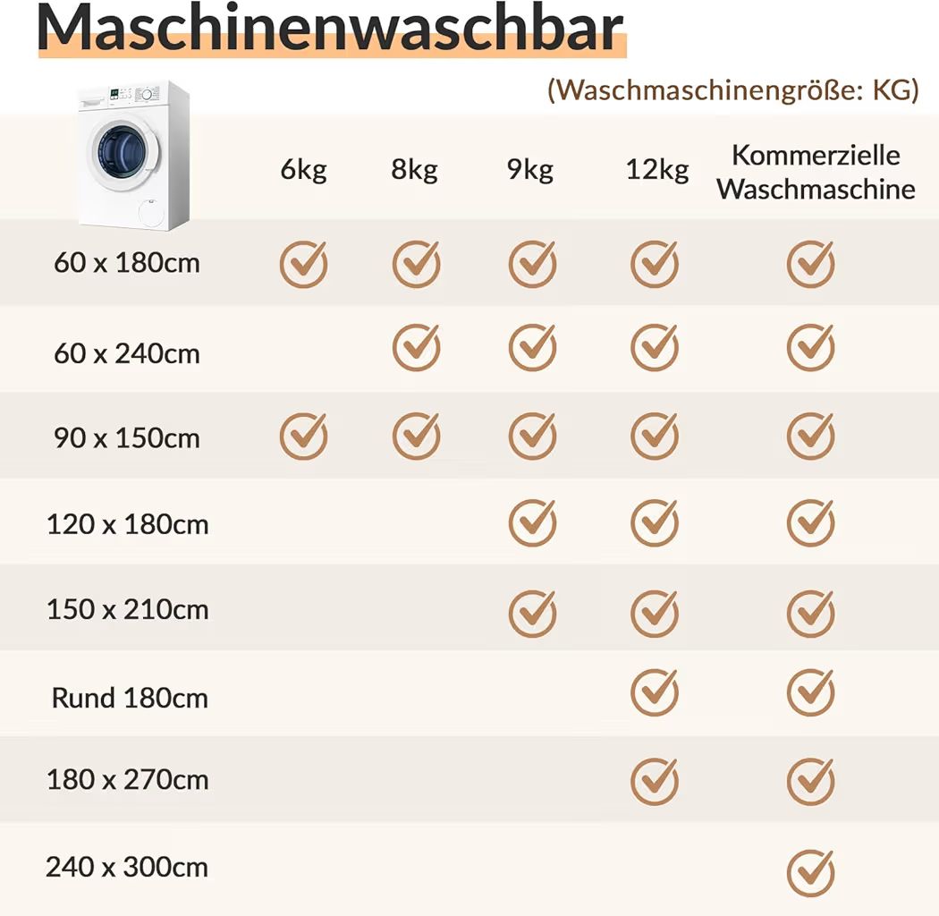 Vintage Teppich Antik Wohnzimmer Schlafzimmer Kurzflor