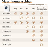 Vintage Teppich Antik Wohnzimmer Schlafzimmer Kurzflor