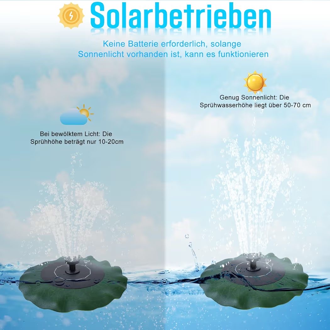Solar Springbrunnen Lotusblatt Schwimmende Gartenpumpe