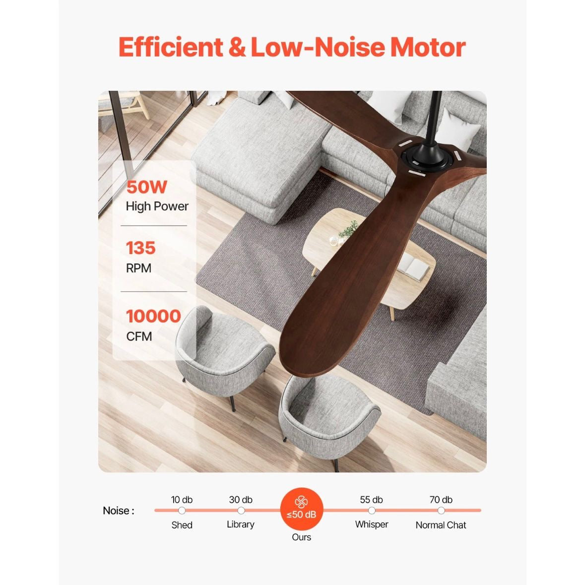180cm Deckenventilator Holzflügel Fernbedienung Motor Ventilator Zimmer