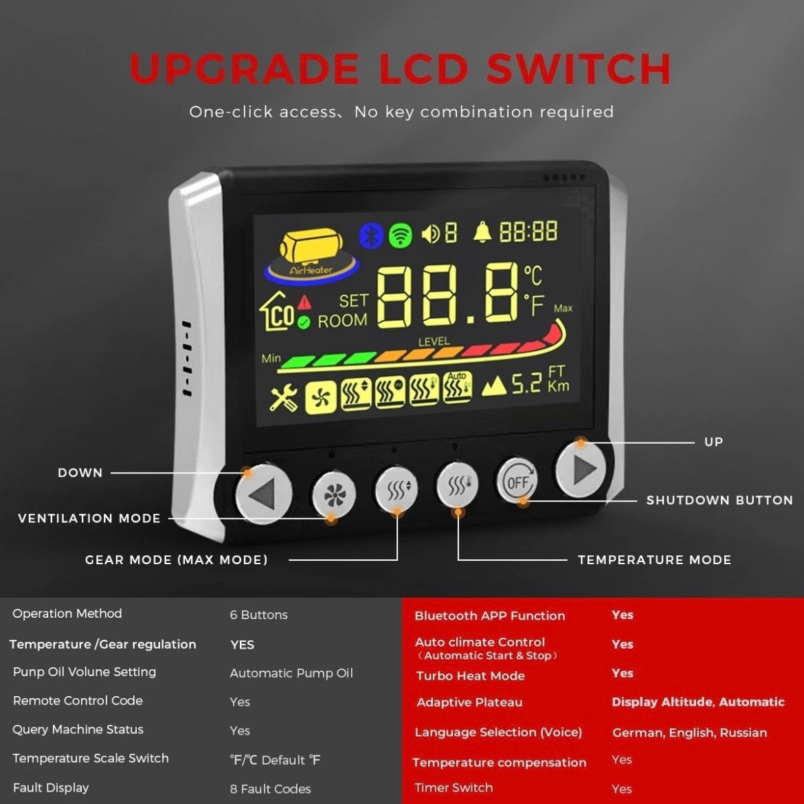 Diesel Heizung Standheizung Lufterhitzer LCD PKW 8KW 220V