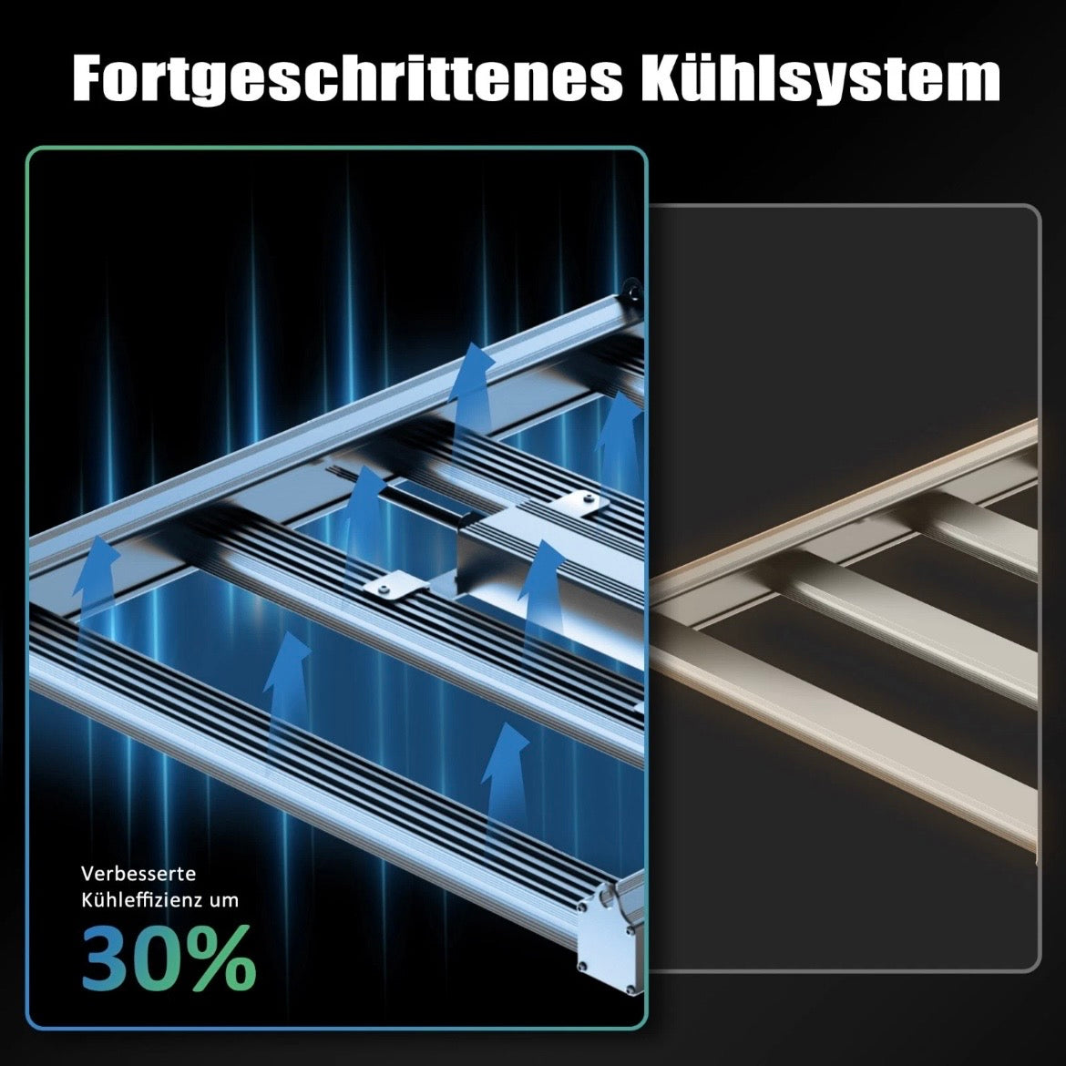 LED Pflanzenlampe 150W Pflanzenbeleuchtung Pflanzenlicht