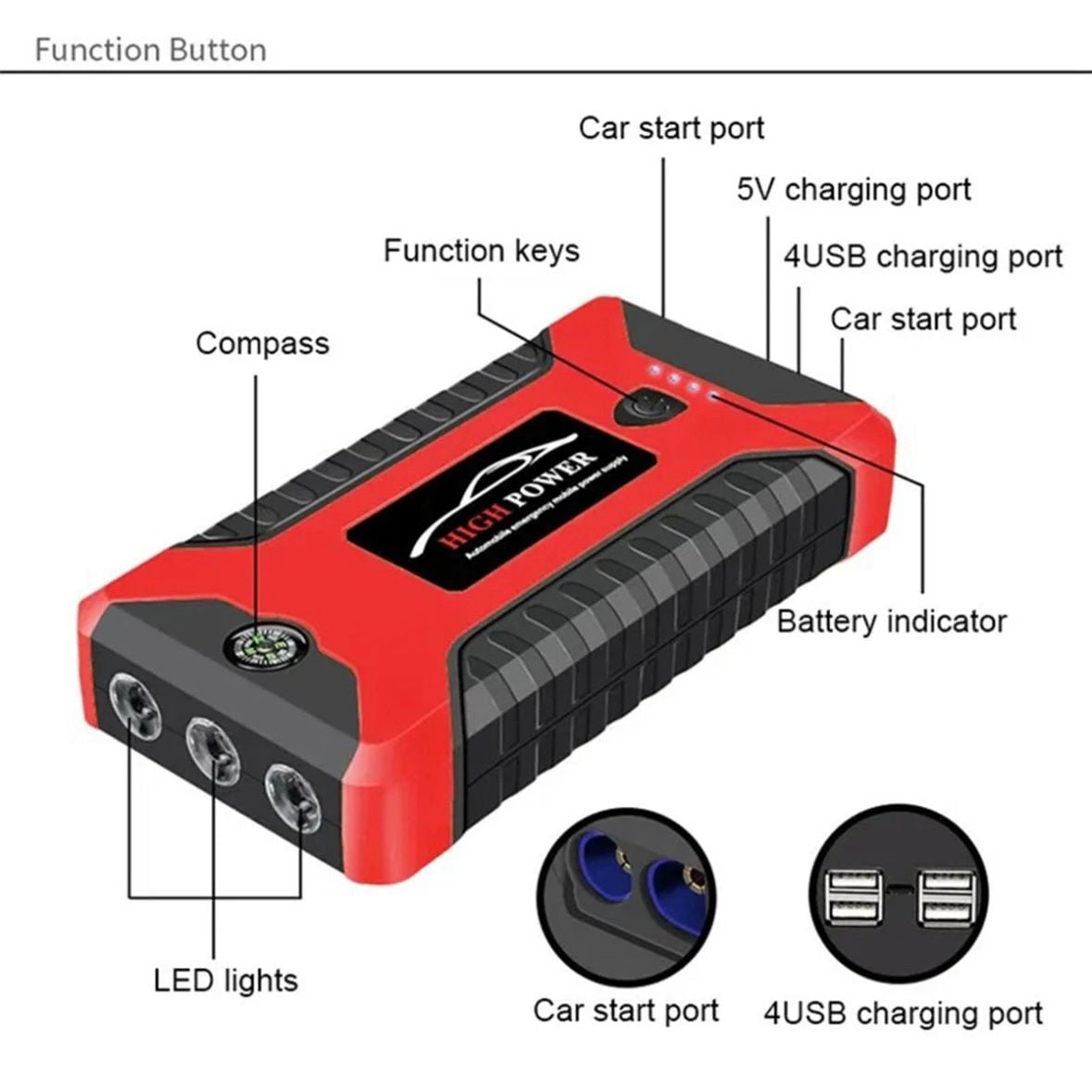 Auto KFZ Starthilfe Jump Starter 12V Ladegerät Powerbank