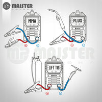 MIG MAG FLUX MMA Inverter Schweißgerät 200A Set 230V Schutzgas Fülldraht