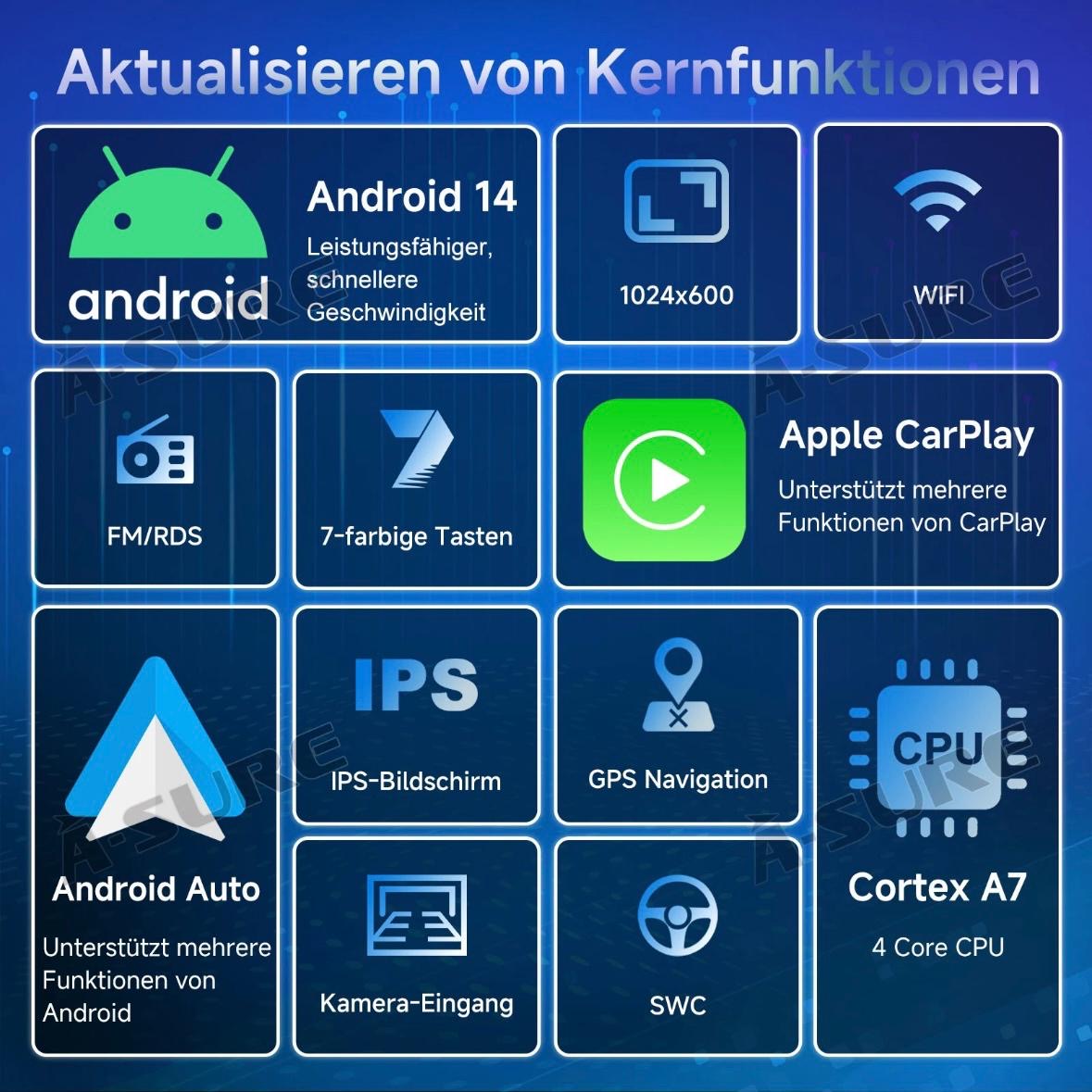 Android14 Apple Carplay Autoradio Für Opel Astra H Vectra Corsa C D Zafira B SWC
