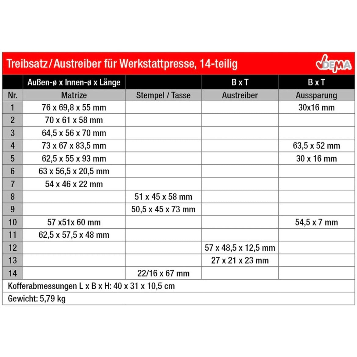 Treibsatz Austreiber Buchse Simmering Werkstattpresse