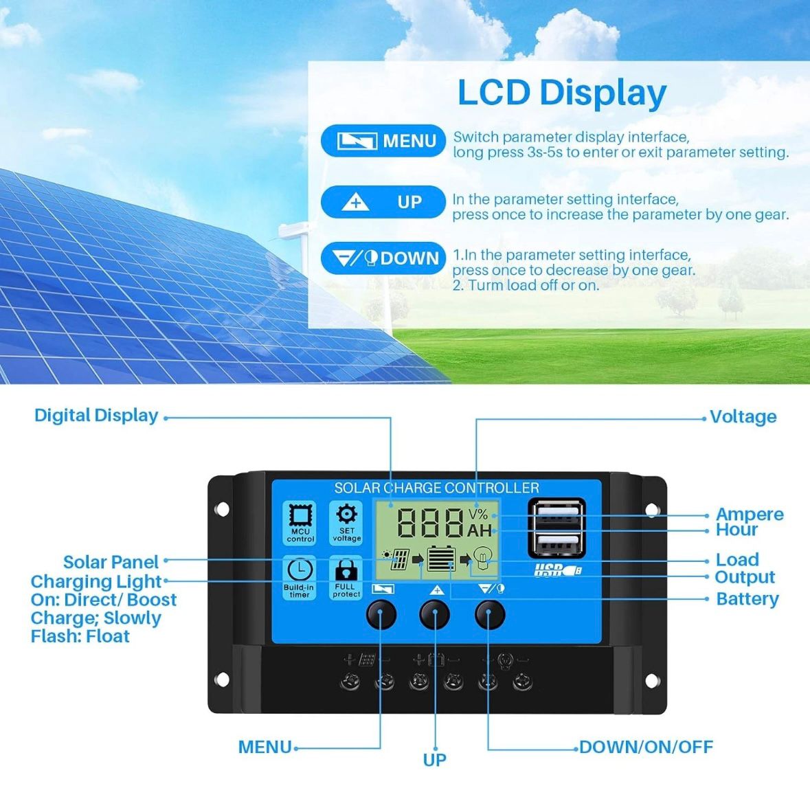 100W 12V Solarpanel Solarmodul 100A Ladegerät USB