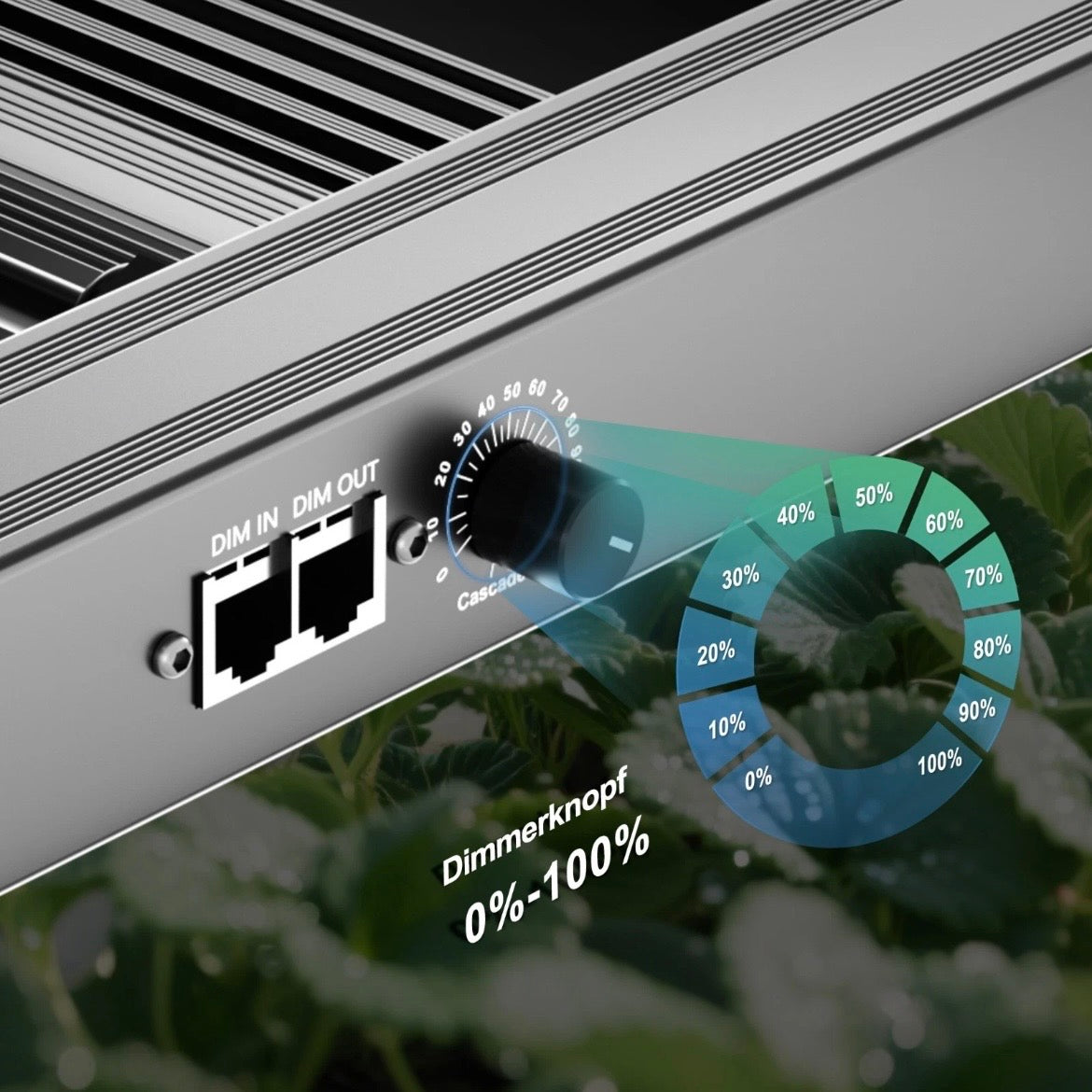 LED Pflanzenlampe 150W Pflanzenbeleuchtung Pflanzenlicht