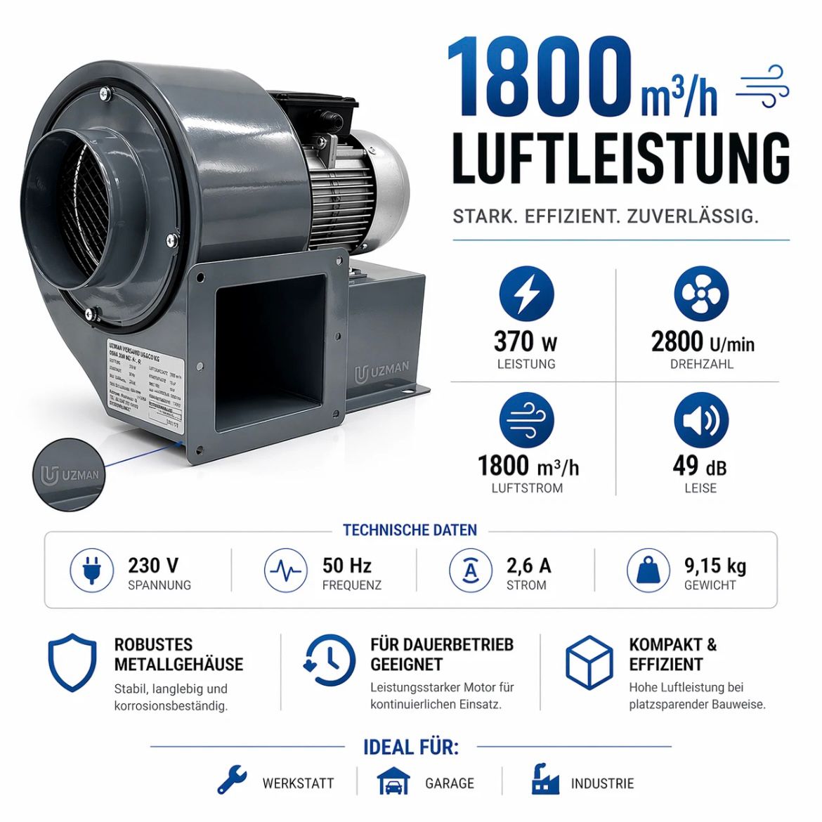 Radialventilator Ventilator Luftabsaugung Radialgebläse Gebläse