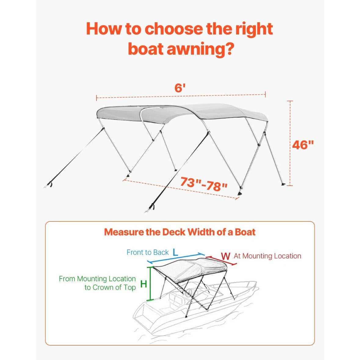 Bimini Top Bootsverdeck Bootdach Sonnenverdeck Hellgrau 3 Bögen