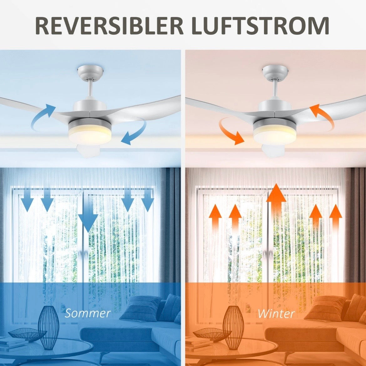 Deckenventilator LED Deckenleuchte Ventilator Deckenbeleuchtung