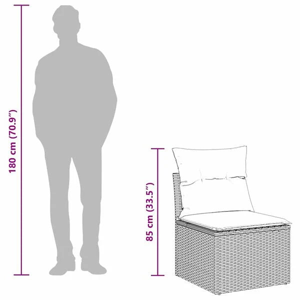 Gartenmöbelset Lounge Sofaset Sitzgruppe Gartenmöbel