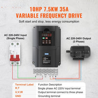 Frequenzumrichter VFD 7,5kW 220V 3-Phasen Umrichter