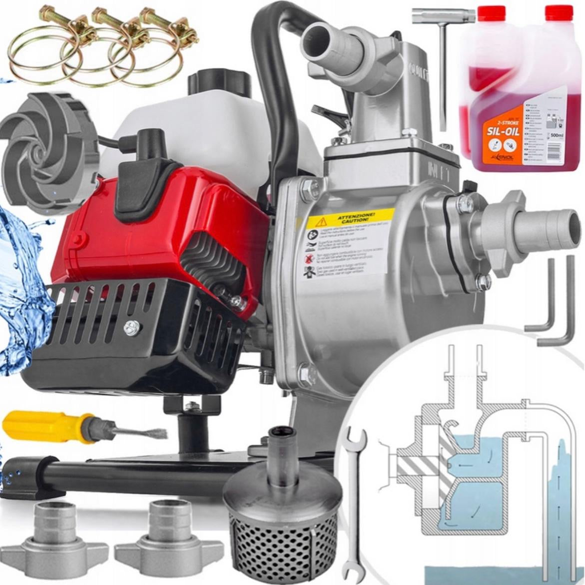 Benzin Wasserpumpe 5,2PS Gartenpumpe Motorpumpe Teichpumpe Pumpe