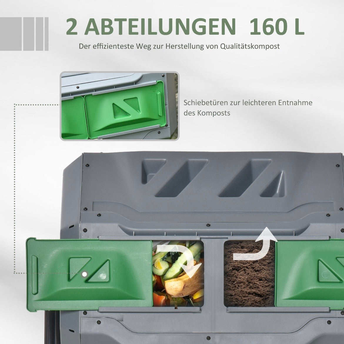 Trommel-Komposter 160L Gartenkomposter 2 Kammer 
Gartenpflege