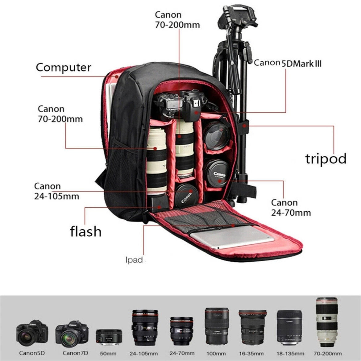 Fotorucksack Kamerarucksack Rucksack Reisetasche Tasche