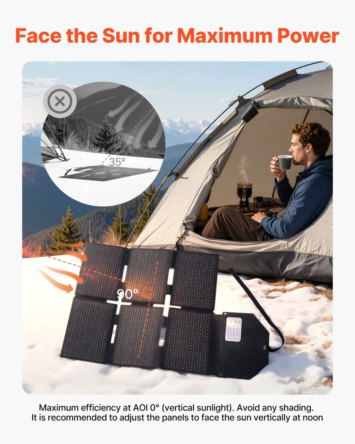 Faltbares Solarpanel 60W Tragbares Solarmodul 16BB