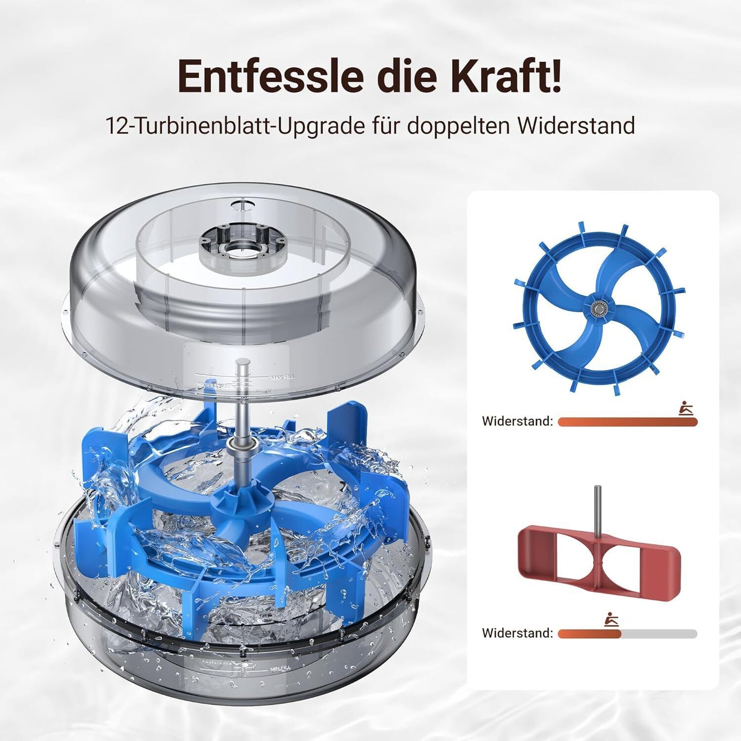 Wasser Rudergerät Massivholz Rudermaschine Fitness Home Gym Training