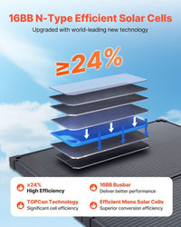 Faltbares Solarpanel 100W 30A-Regler Tragbares Mono Solarmodul