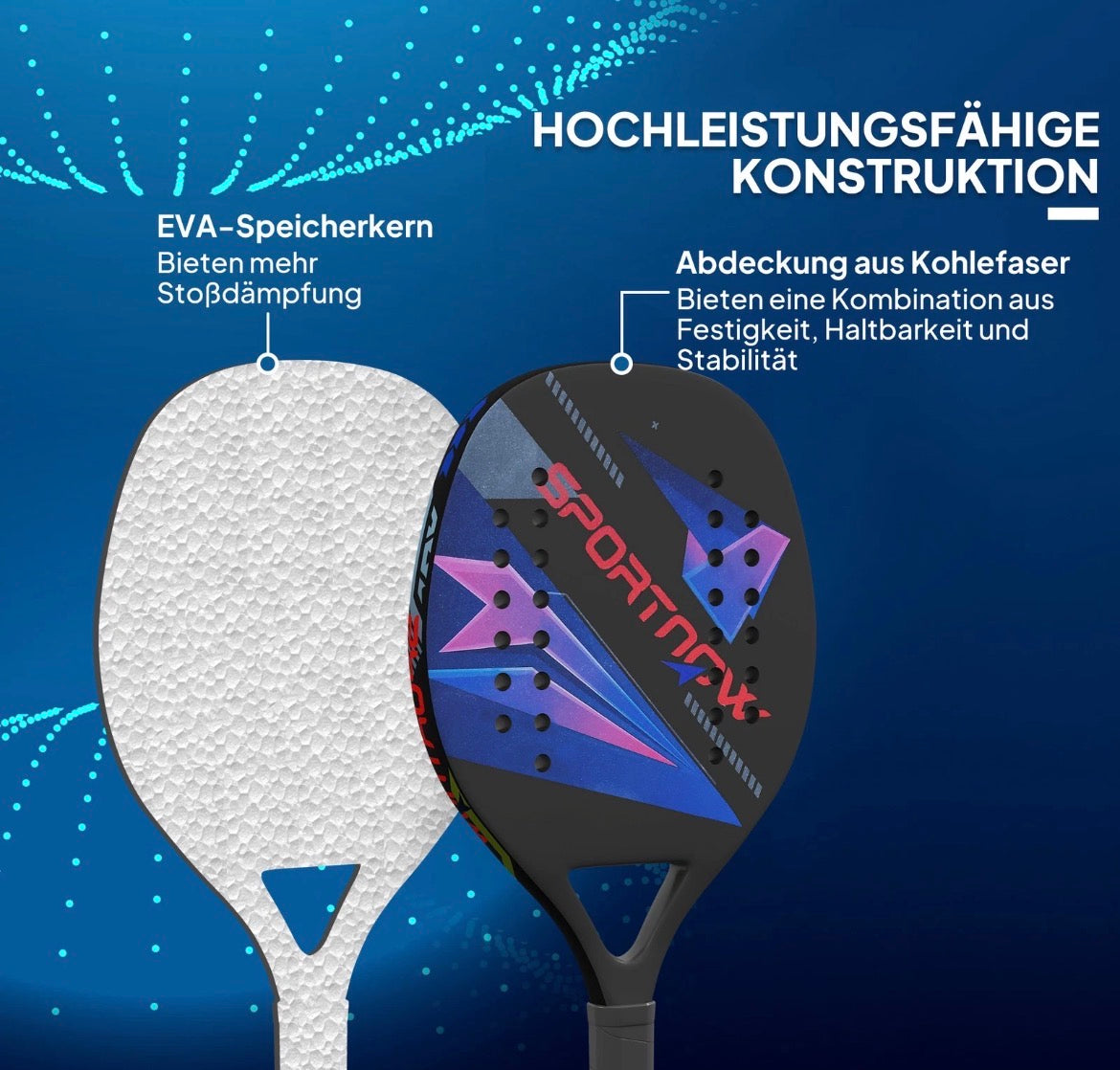 Pickleball Paddle Set Schlägerset Schläger