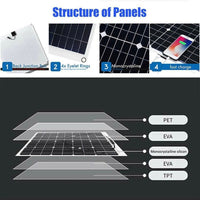 100W 12V Solarpanel Solarmodul 100A Ladegerät USB