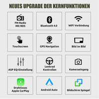 Autoradio 7 Zoll Android 14 CarPlay GPS Navi Touchscreen 2 +32GB 2DIN E90 E91