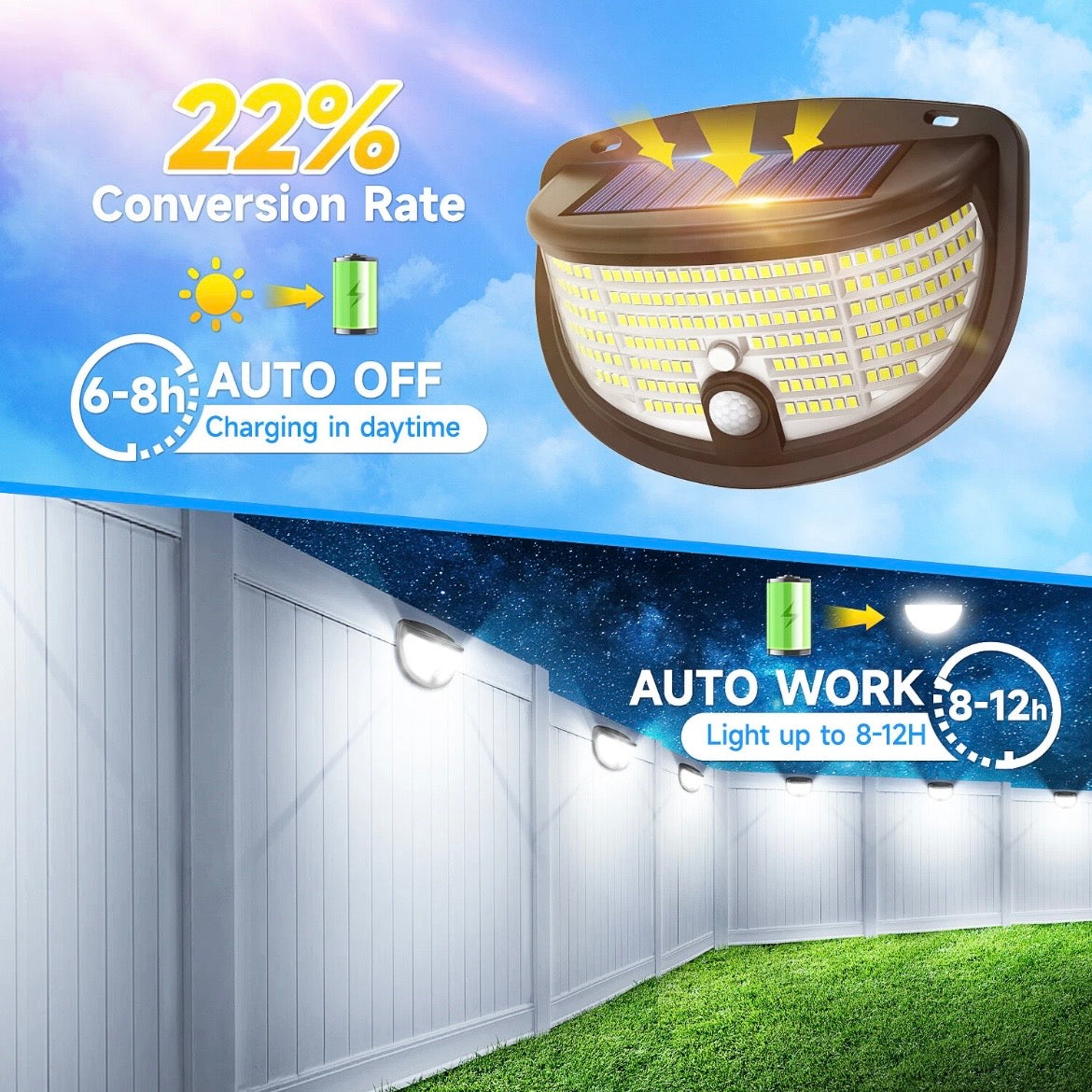 2x LED Solarlampen Bewegungsmelder Solarleuchten Garten Solar