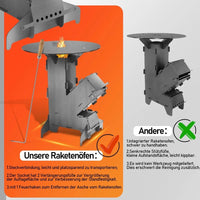 Raketenofen Stahlofen Heizkörper Heizen Kamin Outdoor
