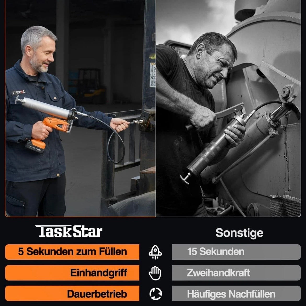 2in1 Akku Fettpresse Werkstattpresse Elektrisch Presse Werkstatt