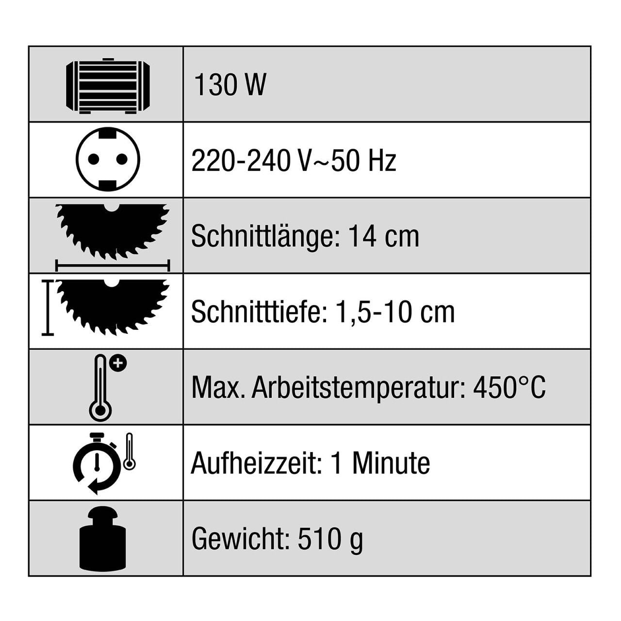 Thermosäge 130W Heißschneider Hitze Schneider Styropor Säge