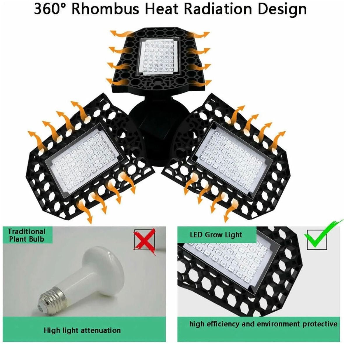 LED Pflanzenlampe Vollspektrum Zimmerpflanzen Wachstumslampe