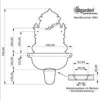 Wandbrunnen Garten Waschbecken Antik