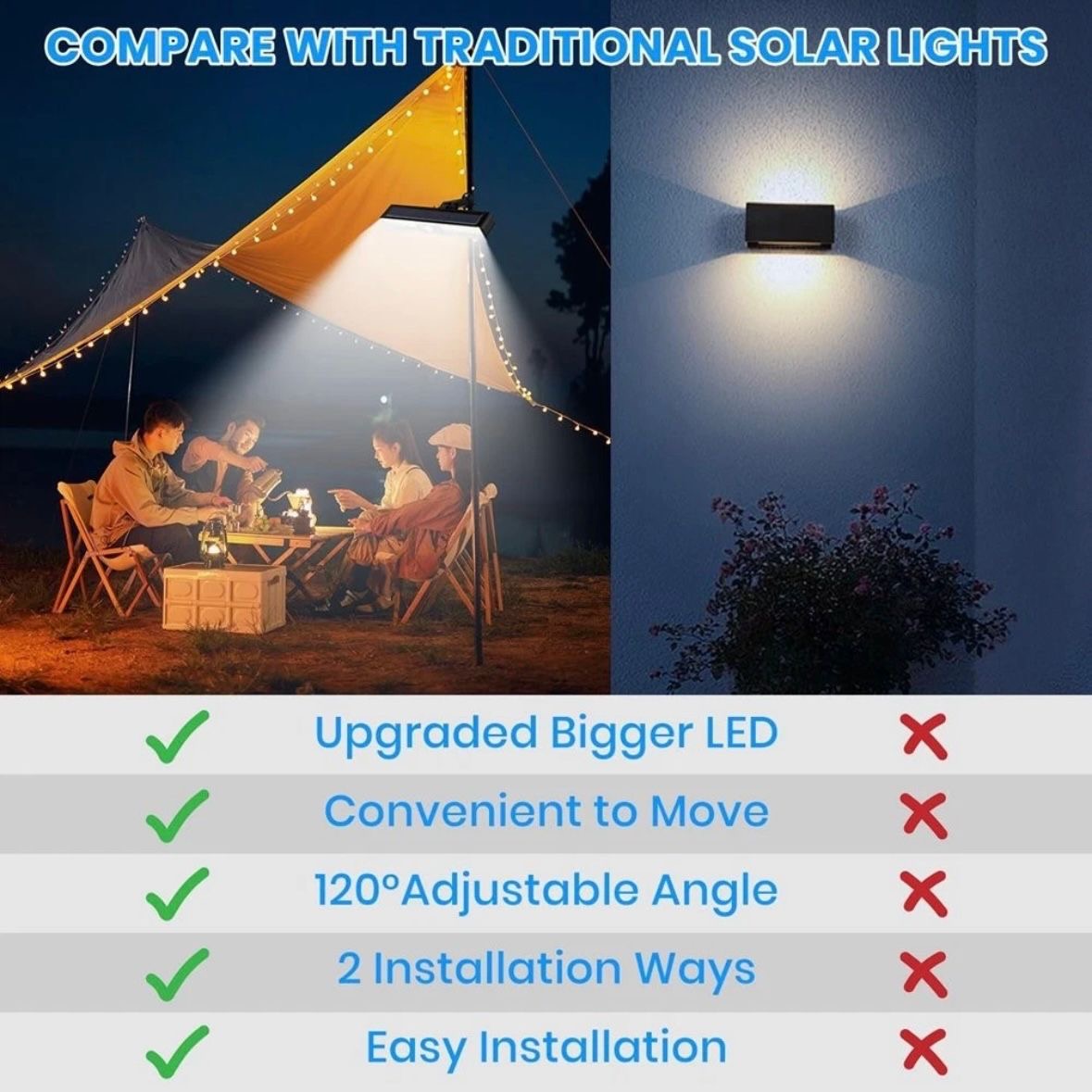 2x Solarleuchten Solarleuchte Beleuchtung Lampe Solarlampe